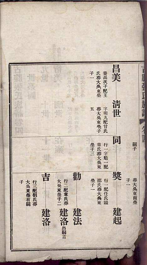 古滕张氏族谱_张星洲_12册_民国二十五年(1936_古滕张氏家谱_四