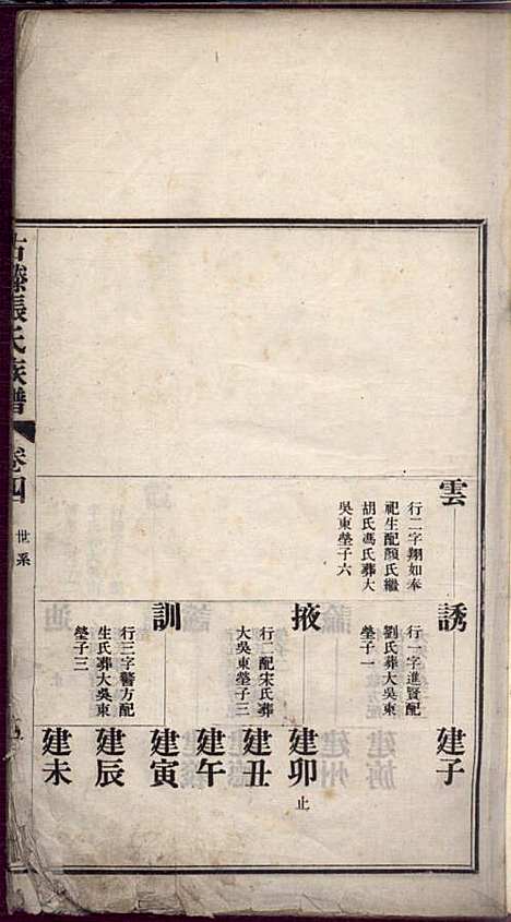 古滕张氏族谱_张星洲_12册_民国二十五年(1936_古滕张氏家谱_四