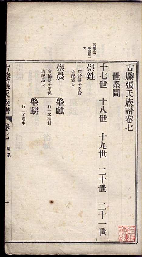 古滕张氏族谱_张星洲_12册_民国二十五年(1936_古滕张氏家谱_七