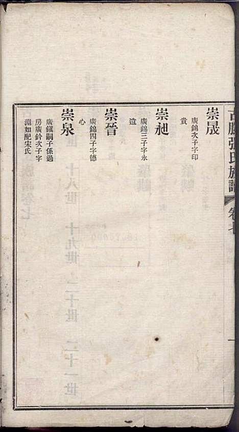 古滕张氏族谱_张星洲_12册_民国二十五年(1936_古滕张氏家谱_七