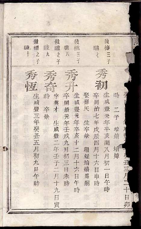 东安许氏宗谱_余玉_14册_爱敬堂_民国18年(1929_东安许氏家谱_十二