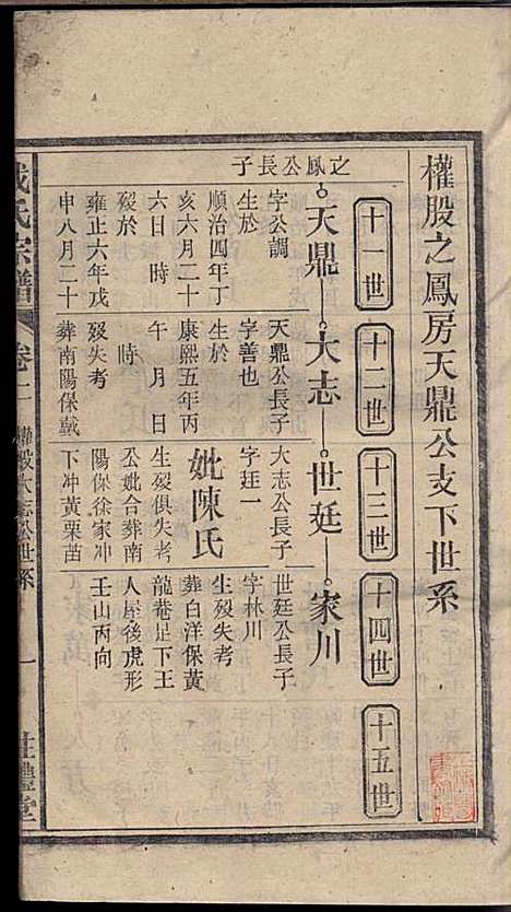 戴氏宗谱_戴文广_20册_注礼堂_民国34年(1945_戴氏家谱_三