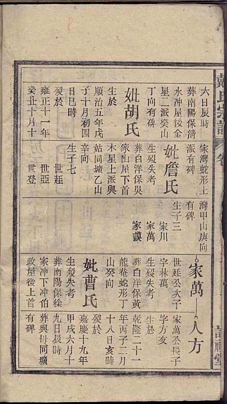 戴氏宗谱_戴文广_20册_注礼堂_民国34年(1945_戴氏家谱_三