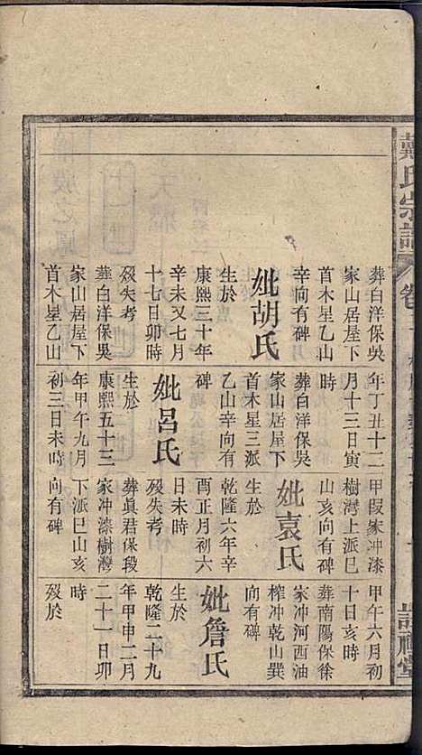 戴氏宗谱_戴文广_20册_注礼堂_民国34年(1945_戴氏家谱_四