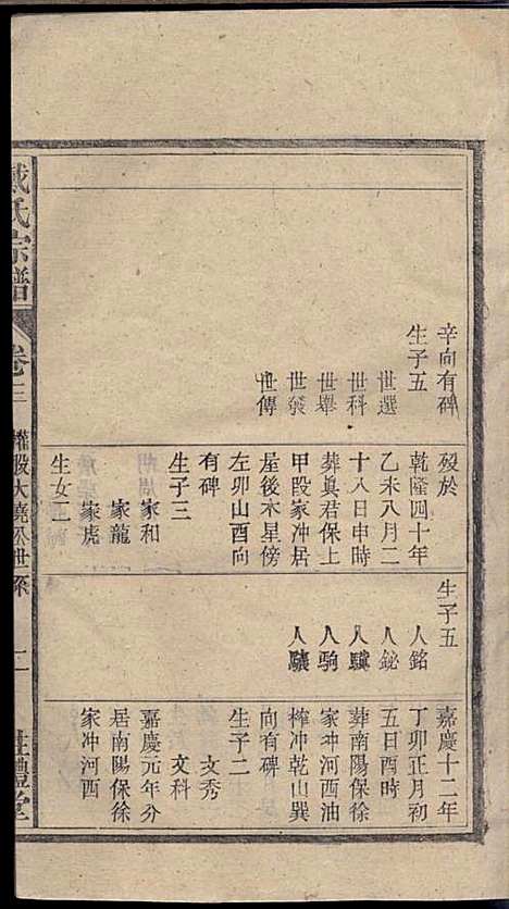 戴氏宗谱_戴文广_20册_注礼堂_民国34年(1945_戴氏家谱_四