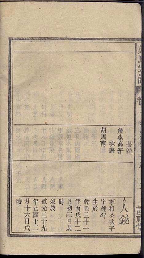 戴氏宗谱_戴文广_20册_注礼堂_民国34年(1945_戴氏家谱_四