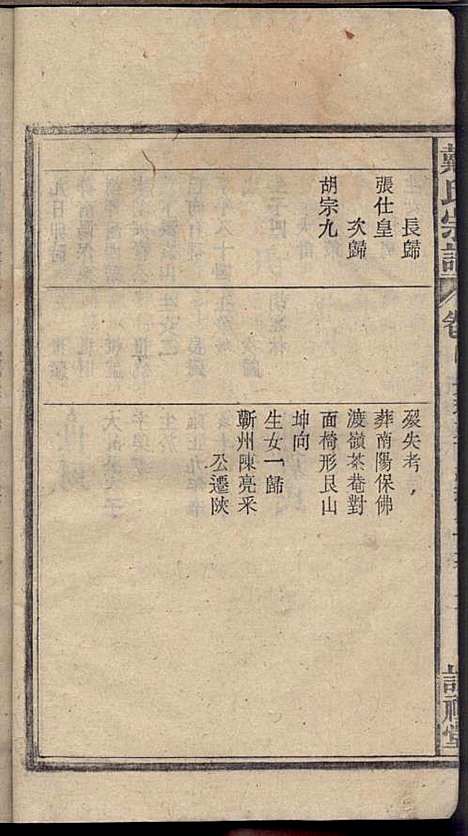 戴氏宗谱_戴文广_20册_注礼堂_民国34年(1945_戴氏家谱_五