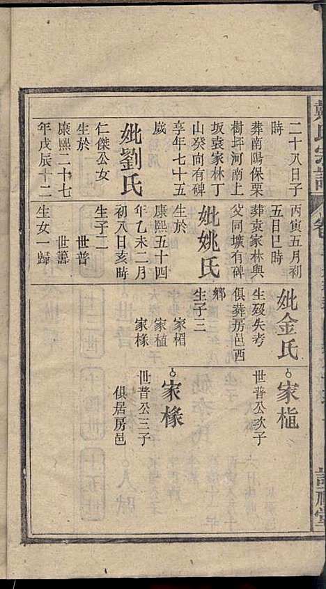 戴氏宗谱_戴文广_20册_注礼堂_民国34年(1945_戴氏家谱_六