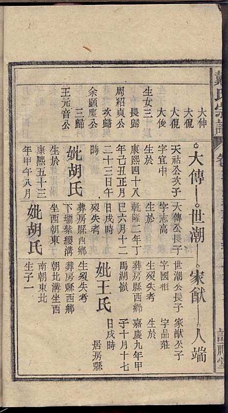 戴氏宗谱_戴文广_20册_注礼堂_民国34年(1945_戴氏家谱_六