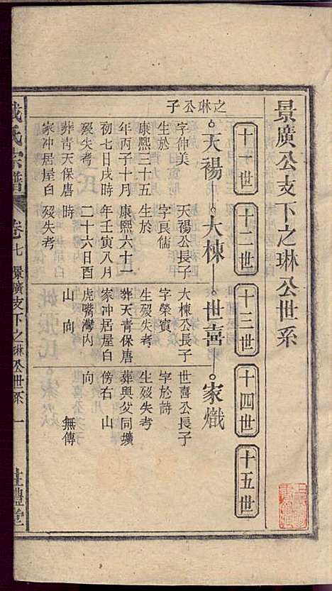 戴氏宗谱_戴文广_20册_注礼堂_民国34年(1945_戴氏家谱_八