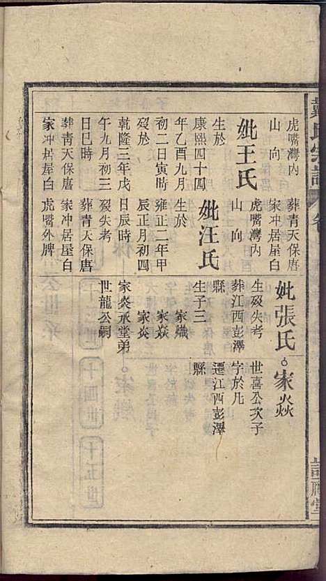 戴氏宗谱_戴文广_20册_注礼堂_民国34年(1945_戴氏家谱_八