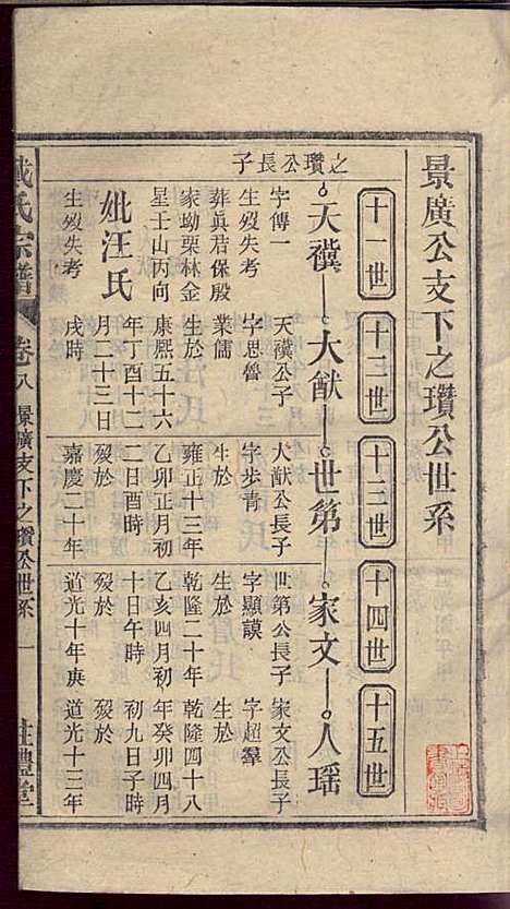 戴氏宗谱_戴文广_20册_注礼堂_民国34年(1945_戴氏家谱_九