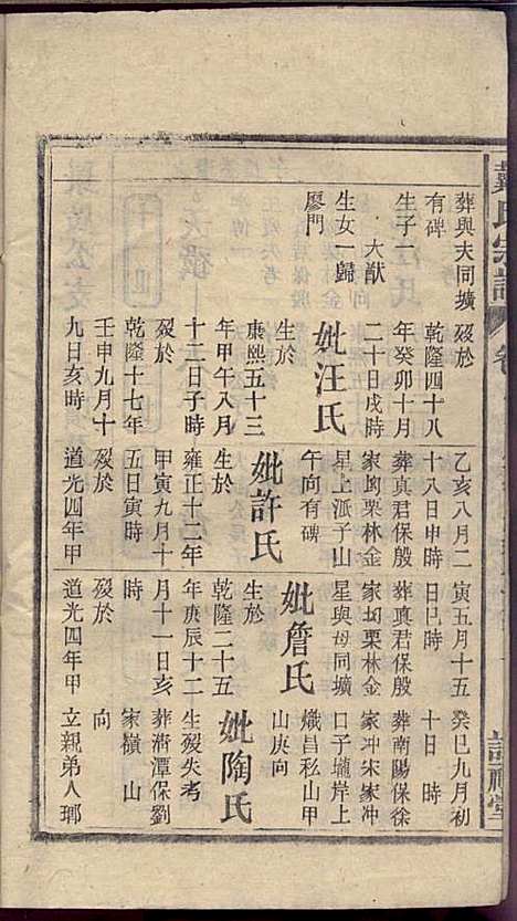 戴氏宗谱_戴文广_20册_注礼堂_民国34年(1945_戴氏家谱_九