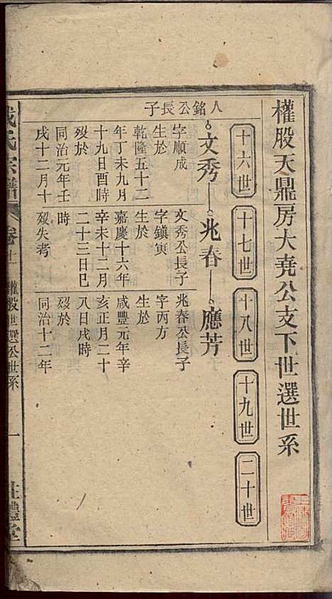 戴氏宗谱_戴文广_20册_注礼堂_民国34年(1945_戴氏家谱_十二