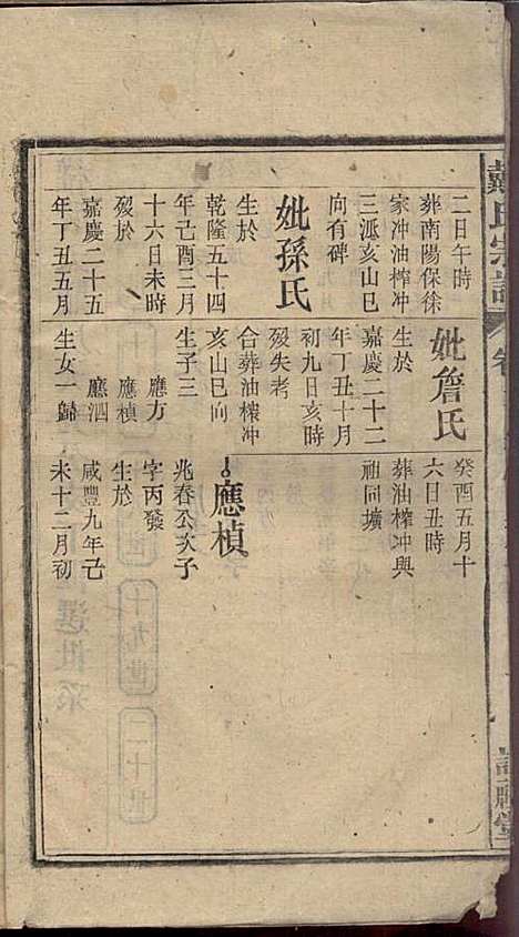 戴氏宗谱_戴文广_20册_注礼堂_民国34年(1945_戴氏家谱_十二