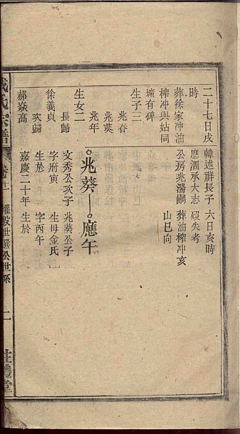 戴氏宗谱_戴文广_20册_注礼堂_民国34年(1945_戴氏家谱_十二