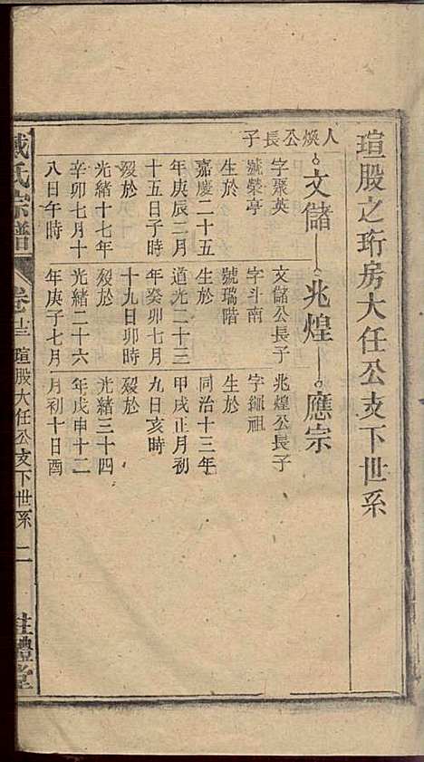 戴氏宗谱_戴文广_20册_注礼堂_民国34年(1945_戴氏家谱_十四