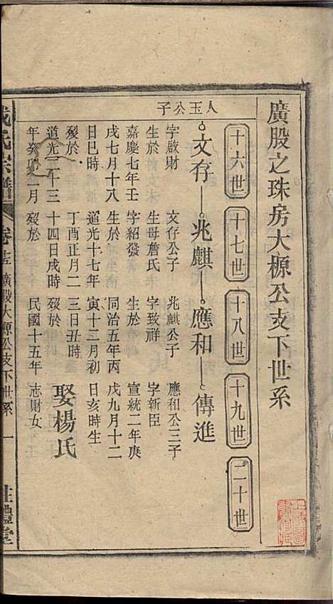 戴氏宗谱_戴文广_20册_注礼堂_民国34年(1945_戴氏家谱_十六