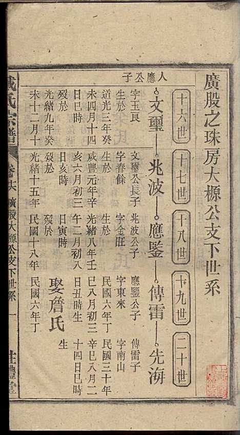 戴氏宗谱_戴文广_20册_注礼堂_民国34年(1945_戴氏家谱_十七