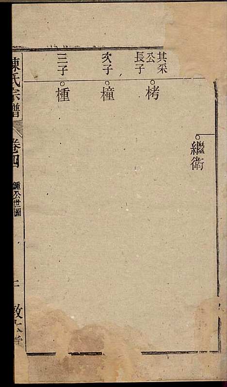 陈氏宗谱_陈沛然_24册_敦本堂_民国9年(1920_陈氏家谱_四