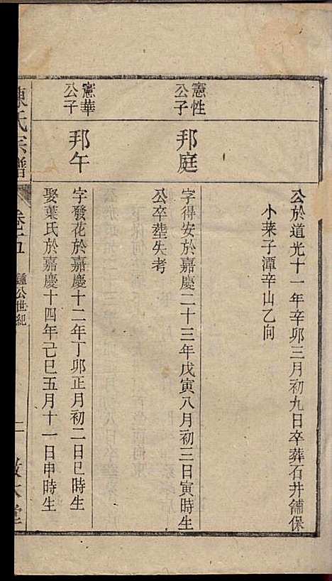 陈氏宗谱_陈沛然_24册_敦本堂_民国9年(1920_陈氏家谱_五