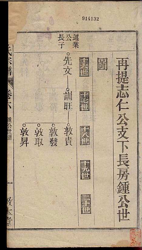 陈氏宗谱_陈沛然_24册_敦本堂_民国9年(1920_陈氏家谱_六