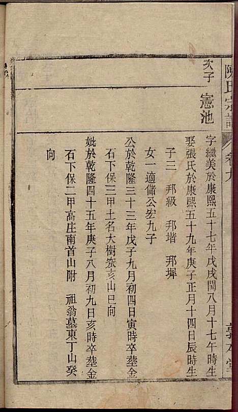 陈氏宗谱_陈沛然_24册_敦本堂_民国9年(1920_陈氏家谱_九