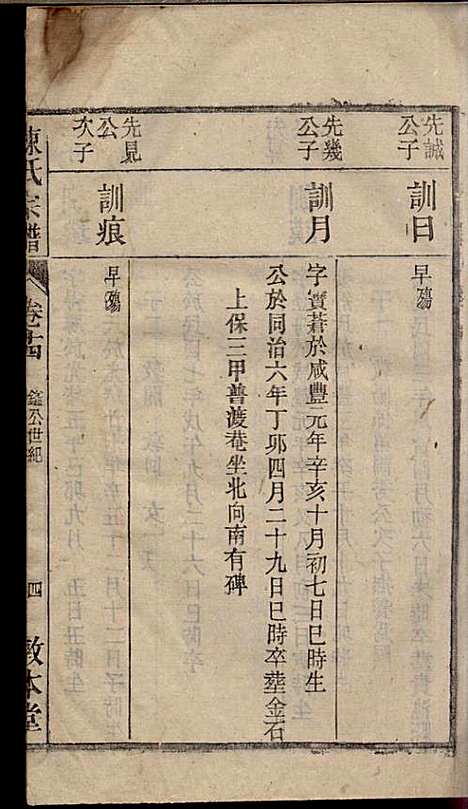 陈氏宗谱_陈沛然_24册_敦本堂_民国9年(1920_陈氏家谱_十四