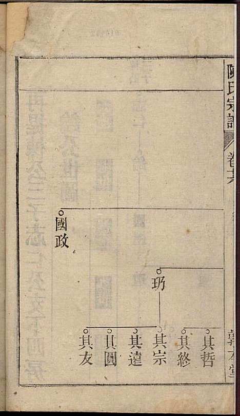 陈氏宗谱_陈沛然_24册_敦本堂_民国9年(1920_陈氏家谱_十六