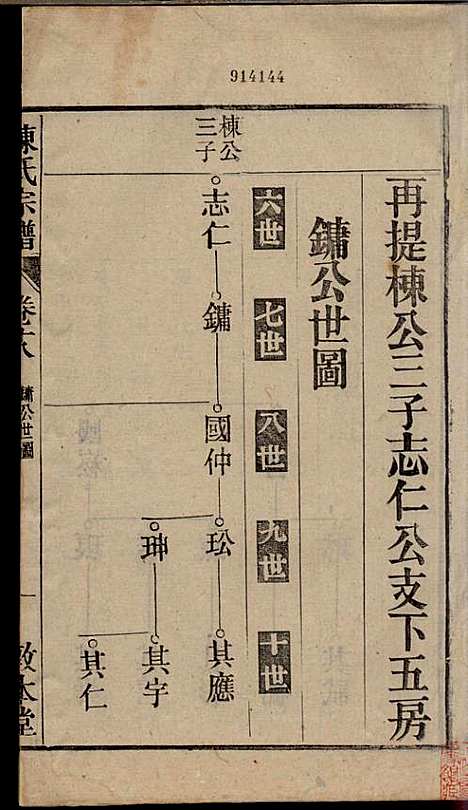 陈氏宗谱_陈沛然_24册_敦本堂_民国9年(1920_陈氏家谱_十八