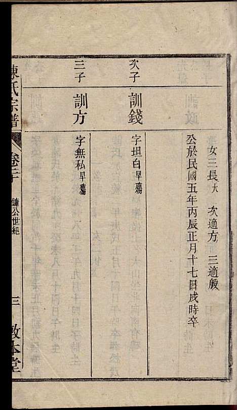 陈氏宗谱_陈沛然_24册_敦本堂_民国9年(1920_陈氏家谱_二十