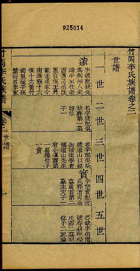 竹冈李氏族谱_李卓民_6册_南汇李氏_民国10年(1921_竹冈李氏家谱_二