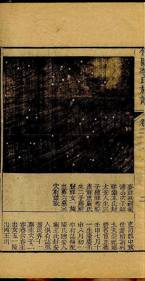 竹冈李氏族谱_李卓民_6册_南汇李氏_民国10年(1921_竹冈李氏家谱_二