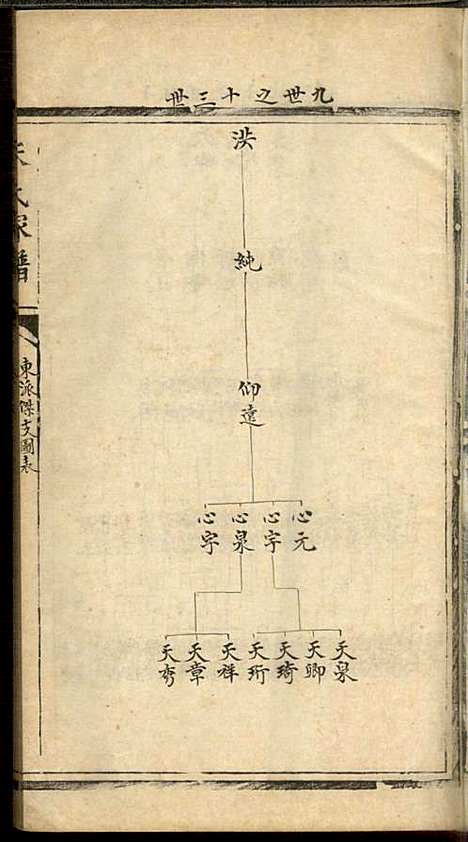 朱氏家谱_朱洁甫_10册_松江朱氏_民国24年(1935_朱氏家谱_七