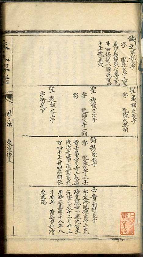 朱氏家谱_朱洁甫_10册_松江朱氏_民国24年(1935_朱氏家谱_九