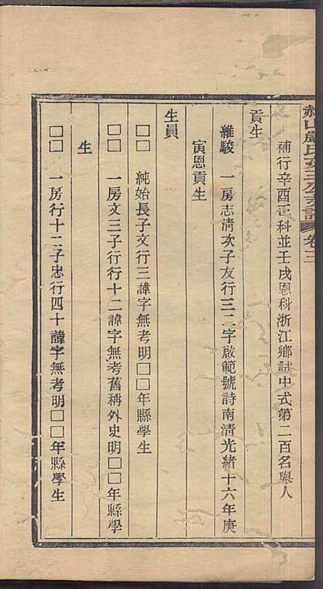 赭山严氏文三公支谱_周毓邠_2册_慈溪严氏_民国12年(1923_赭山严氏文三公支谱_二