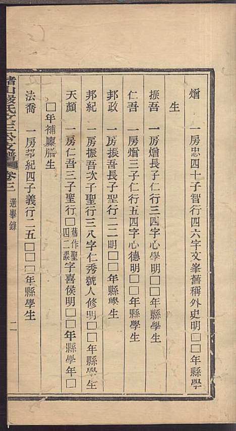 赭山严氏文三公支谱_周毓邠_2册_慈溪严氏_民国12年(1923_赭山严氏文三公支谱_二