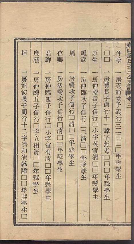 赭山严氏文三公支谱_周毓邠_2册_慈溪严氏_民国12年(1923_赭山严氏文三公支谱_二