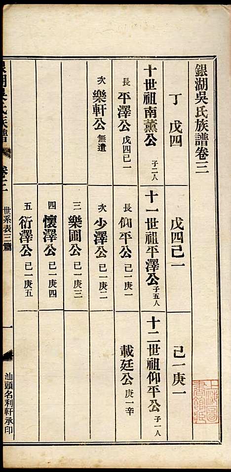 银湖吴氏族谱_吴兆蓉_4册_潮阳吴氏_民国9年(1920_银湖吴氏家谱_二