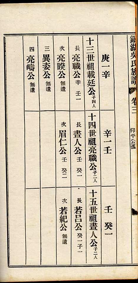 银湖吴氏族谱_吴兆蓉_4册_潮阳吴氏_民国9年(1920_银湖吴氏家谱_二