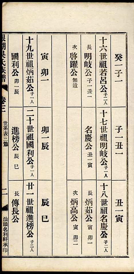 银湖吴氏族谱_吴兆蓉_4册_潮阳吴氏_民国9年(1920_银湖吴氏家谱_二