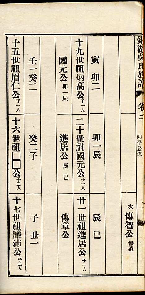 银湖吴氏族谱_吴兆蓉_4册_潮阳吴氏_民国9年(1920_银湖吴氏家谱_二