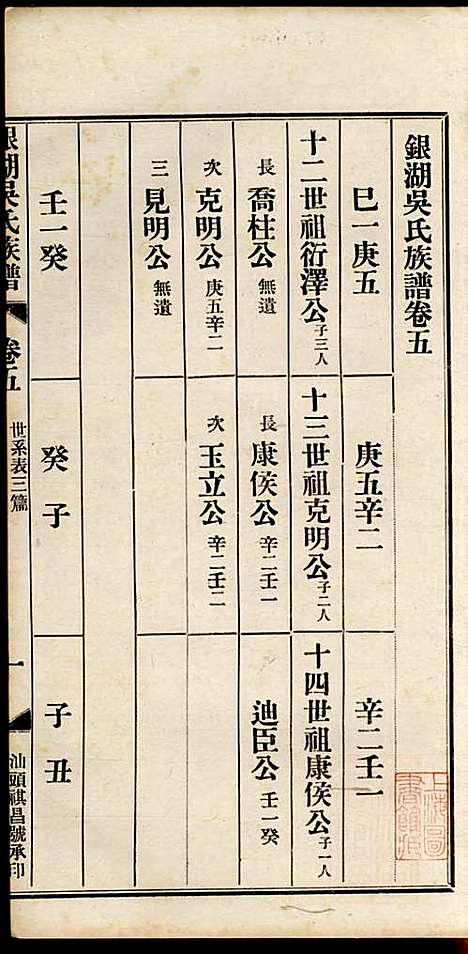 银湖吴氏族谱_吴兆蓉_4册_潮阳吴氏_民国9年(1920_银湖吴氏家谱_三