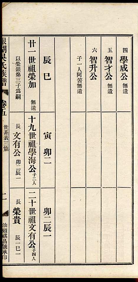 银湖吴氏族谱_吴兆蓉_4册_潮阳吴氏_民国9年(1920_银湖吴氏家谱_三