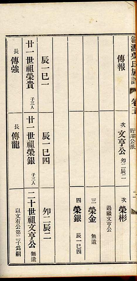 银湖吴氏族谱_吴兆蓉_4册_潮阳吴氏_民国9年(1920_银湖吴氏家谱_三