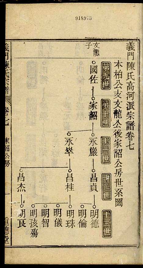 义门陈氏宗谱_陈树桐_10册_重德堂_民国4年(1915_义门陈氏家谱_五