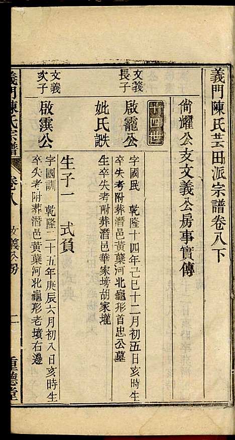 义门陈氏宗谱_陈树桐_10册_重德堂_民国4年(1915_义门陈氏家谱_七