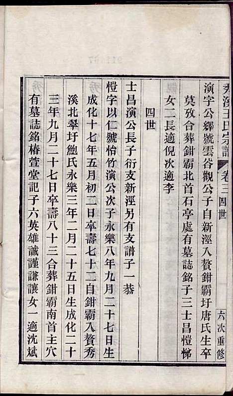 秀溪王氏宗谱_王茂骈_4册_嘉善王氏_民国16年(1927_秀溪王氏家谱_二