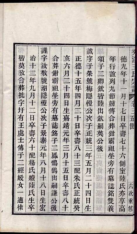 秀溪王氏宗谱_王茂骈_4册_嘉善王氏_民国16年(1927_秀溪王氏家谱_二