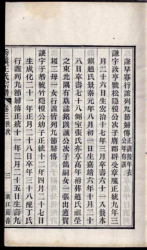 秀溪王氏宗谱_王茂骈_4册_嘉善王氏_民国16年(1927_秀溪王氏家谱_二